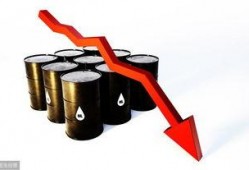 油价暴跌今日爆料新闻,今日爆料揭示惊人内幕