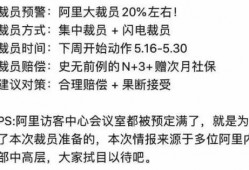阿里爆料裁员最新消息,揭秘裁员背后的真相与影响